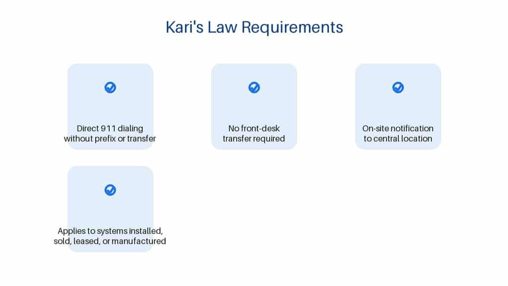 Hotel Phone System Features Every Minneapolis, MN Hospitality Business Should Compare 1 Kari's Law 911 compliance checklist